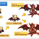 카이저 이미지