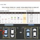 KTX언양마트 네이버블로그