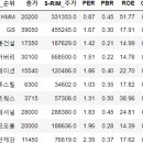 (주)코원플레이 이미지