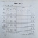 지혜학원