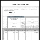 해운대로349번길 이미지