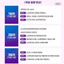 2022 스마트제조혁신대전 방문 후기, 제조업의 트렌드를 읽다
