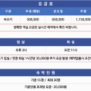멍그랑 | [대부도 펜션] 그랑비치 - 대가족 숙소/단체숙소/온수풀/당구/노래방/예약링크