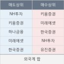 피제이와이컴퍼니 이미지