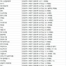 호텔아미(Amy) 부평문화의거리점 | 부평숙박