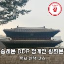 올림픽기념관 횡단보도 건너편 | 청계천 오간수교 숭례문 DDP 역사 산책 코스