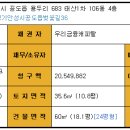 태산1차아파트 이미지