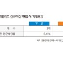 대광글로벌