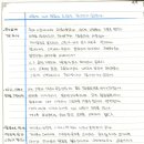 성일양만 - 9107 | 성일양만