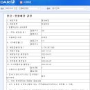 디아이전자 이미지