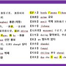 한자 급수 대비반 (5급) 이미지
