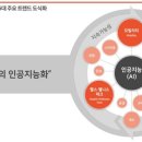 삼일통신 이미지