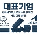 🚀 대한민국 주요 방산기업 5곳 분석: 취업 전략 정리