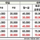 티모텔 이미지
