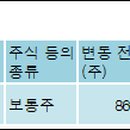 화진코리아(주) 이미지