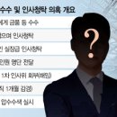 대한경제신문 노동조합 이미지