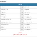 세계사 이미지