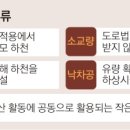 용수세천 이미지