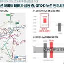 센트럴유치원 이미지