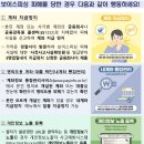 피싱