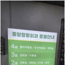 중앙정형외과의원 이미지