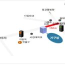 제9회 정기 모임안내(거구장.JPG) 이미지