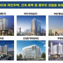 헤리움세탁소 이미지