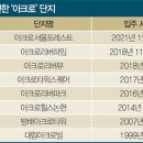 디자인한강 이미지