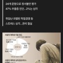 신덕목우길L | 서울대학생 15%가 우울증?! 성적의시대종말, 서울대 오헌석교수가 밝힌 '적성'의 비밀