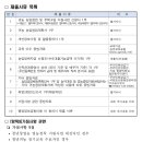 서귀포시청 제1청사 본관 | [서귀포시] 2025년 상반기 귀농농업창업 및 주택구입 지원사업 대상자 모집공고