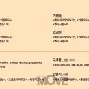 기획전시 나와너 이미지