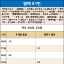 동신2차아파트 사거리 이미지