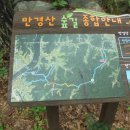 안계1리 | 만경산-천은사