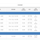 홍익병원장례식장