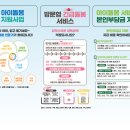 아이가 이미지