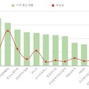 코젤다크하우스(KOZELDARKHAUS) 로고