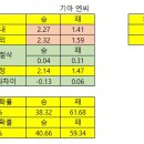 발렌시아NC 이미지