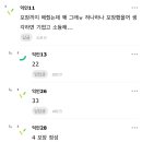 너희 친구가 해외여행갔다와서 선물 이렇게주면 기분 어떰? 이미지