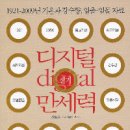 동국대 김동완 교수님의 디지털 절기 만세력 및 사주명리학 시리즈 안내 이미지