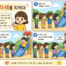 7월10일 공학여지도186 : 차례를 지키다할때 차례 이미지