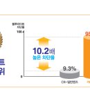 광성안경 이미지