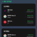 버크셔 해서웨이 26년 1분기 주식 현황 이미지