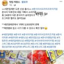 세븐일레븐 대구온누리점 이미지