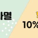 미성형외과의원 이미지