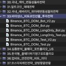 다이버전스 | 📚 바이낸스 비트코인 도미넌스 롱숏 전략 + RSI다이버전스 양방향 매매