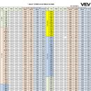 베프컴퍼니 이미지