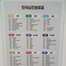 호암직동행정복지센터 2층 이미지
