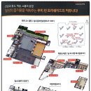 트리쉐이드 이미지