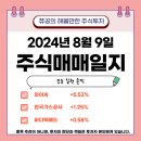 바디텍메드(주) | 주식 매매일지 : 와이씨 한국가스공사 바디텍메드 매도 후기