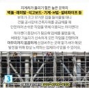 무풍보건지소 이미지